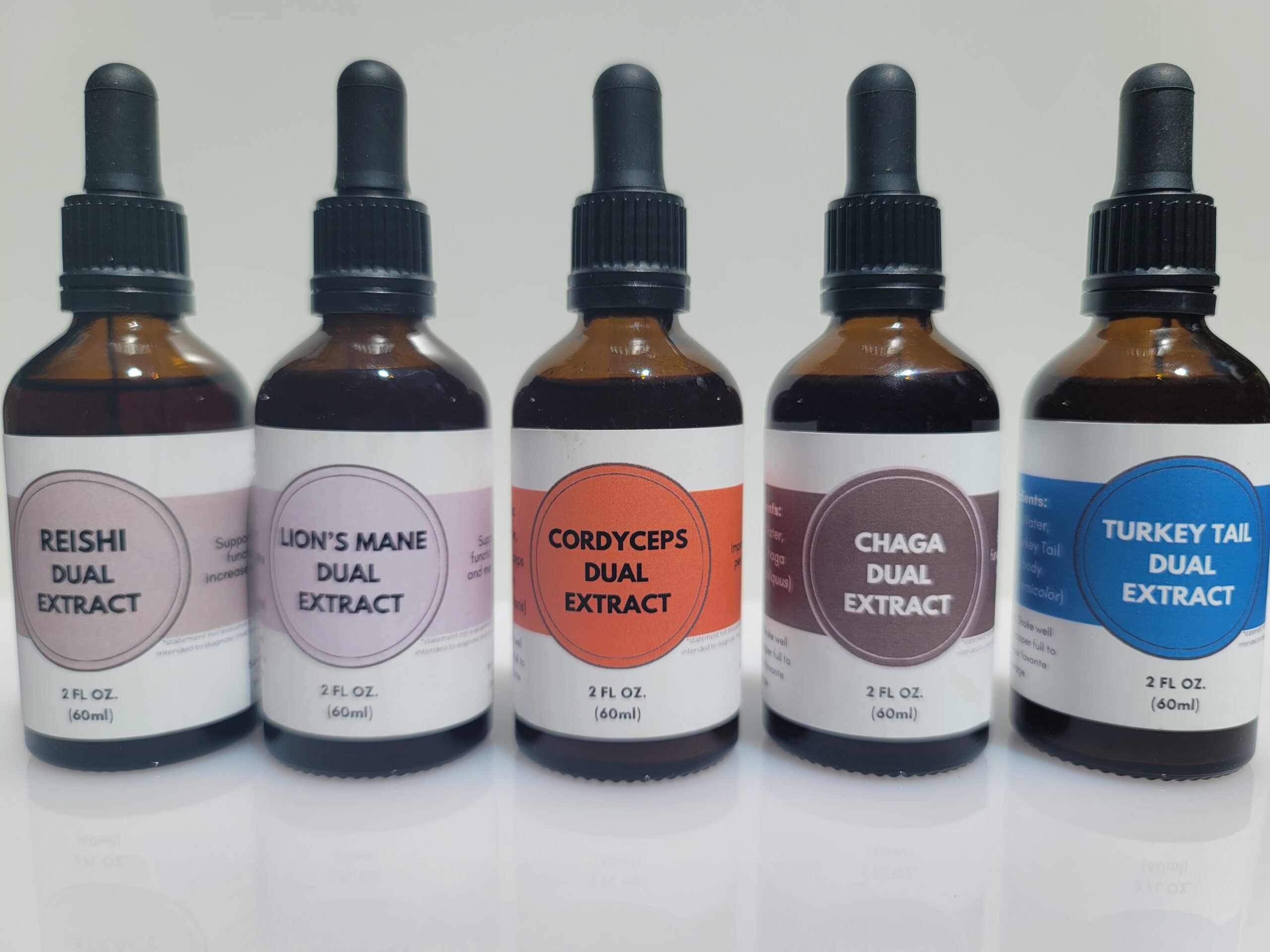 The Immune Support Bundle